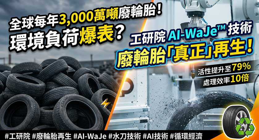 處理效率提升10倍！工研院AI水刀技術開啟廢輪胎循環新商機