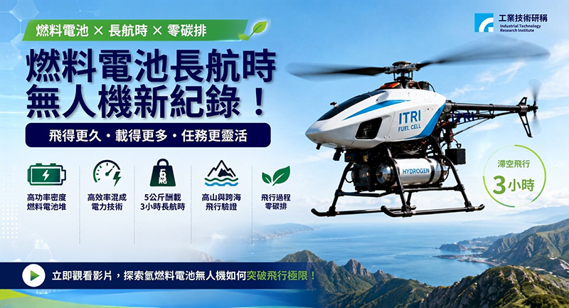 無人機要飛得更遠、更久，關鍵就在「電力」！