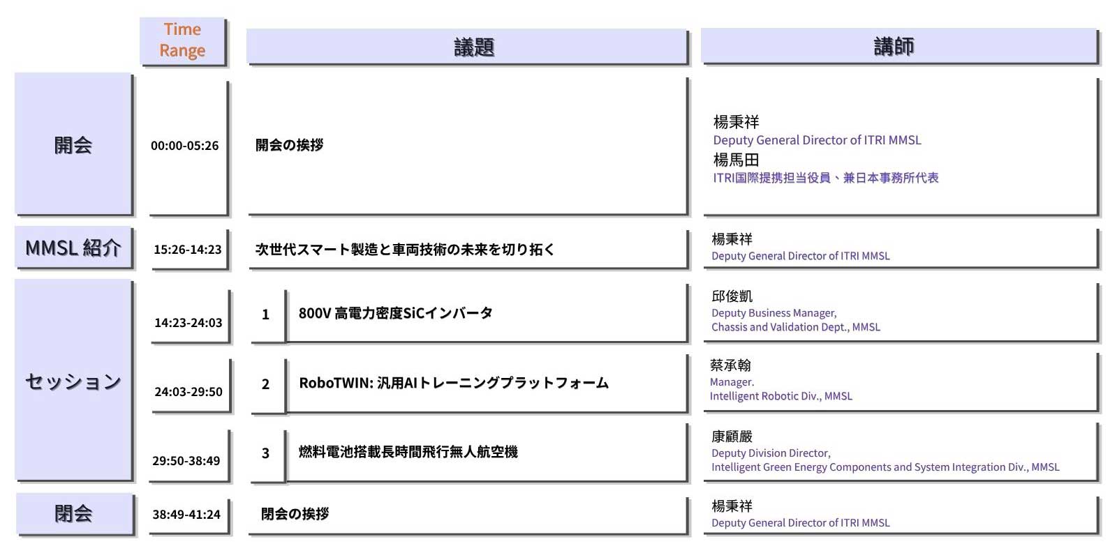 agenda