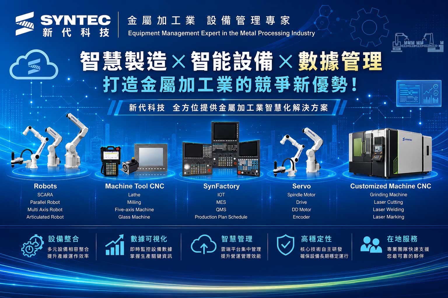 新代科技股份有限公司