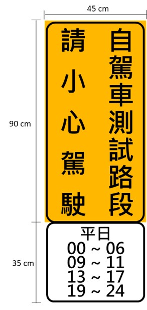 平板拖板車