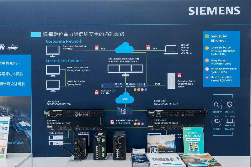 一站式數位化儲能解決方案,零碳路徑永續方針。