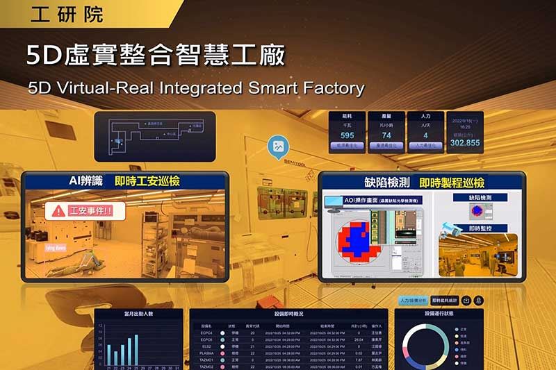 工研院針對高頻高速的PCB需求，建置「銅箔基板暨載板材料與驗證技術」