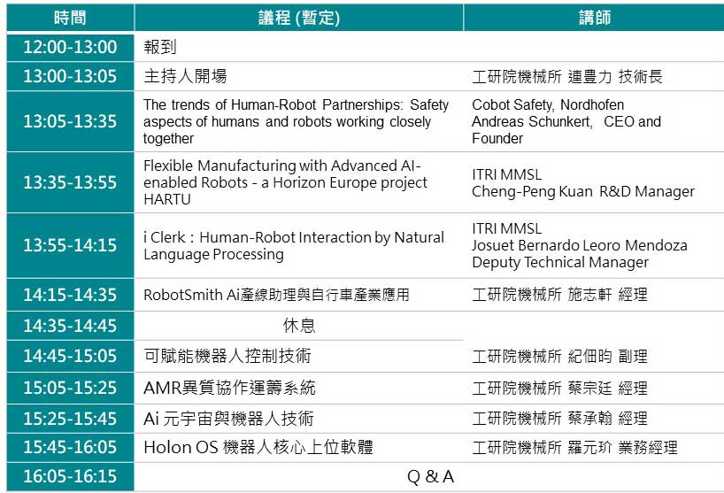 2024工研院機器人技術論壇（ITRI Robotic Forum）議程