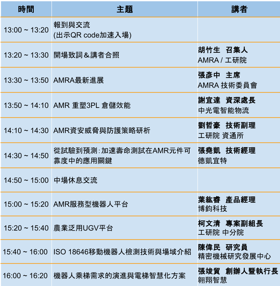 AMRA Seminar 2025議程