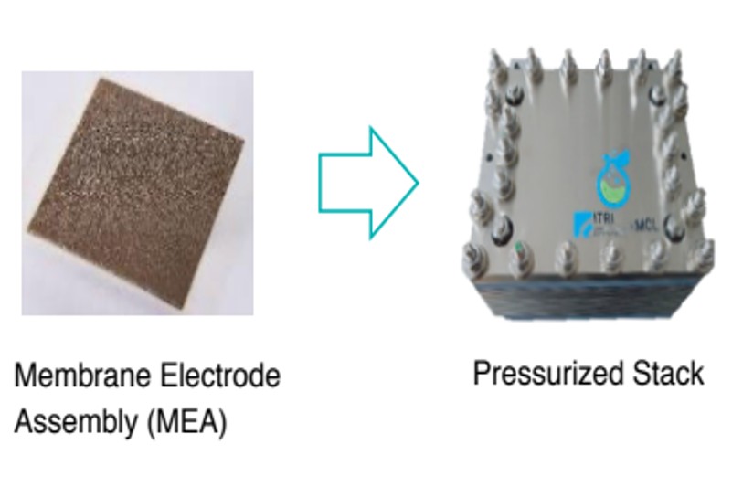 2026-Non-Precious-Metal-Electrode-AEM-Electrolysis-Module.jpg