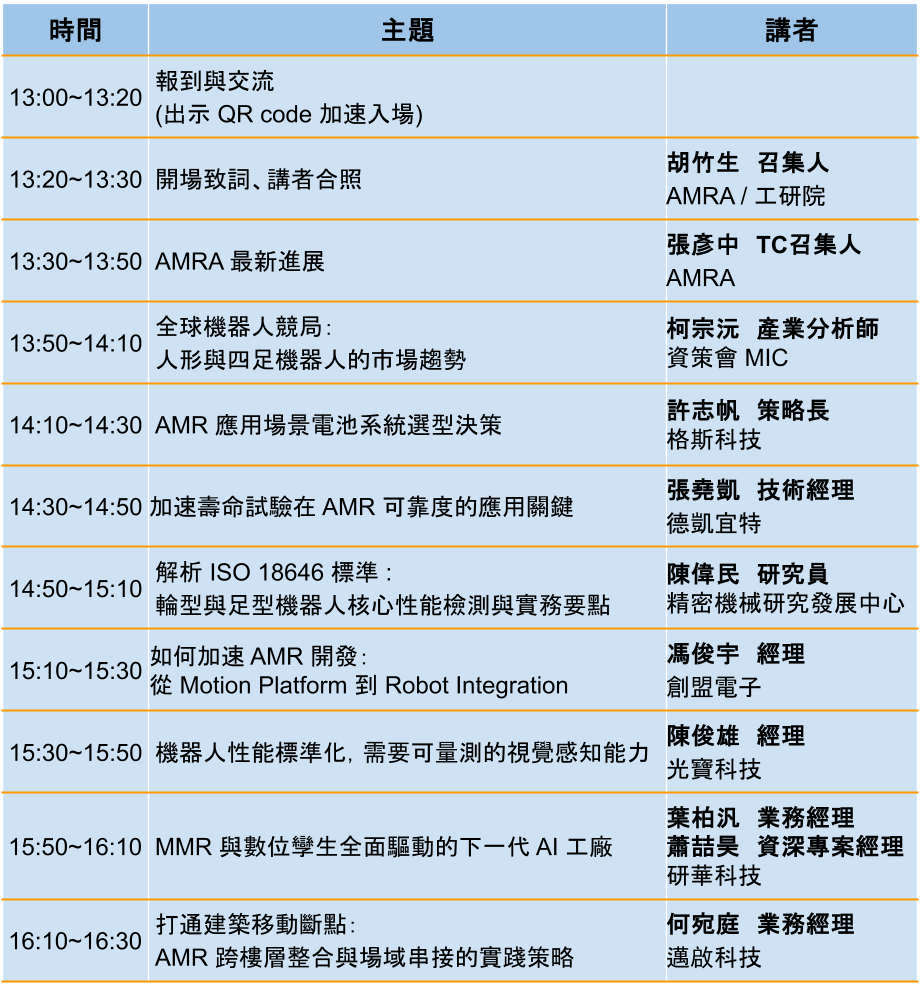 活動議程