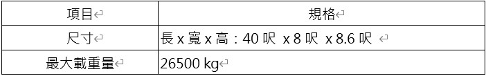 貨櫃