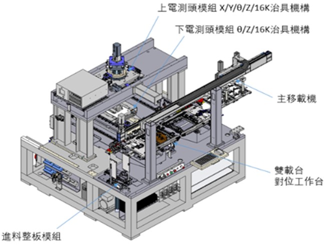High-precision-PCB-electrical-testing-machine.jpg