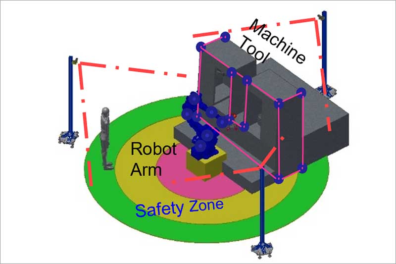 Human-Robot-Collaborative-Motion-Intention-Detection-System.jpg