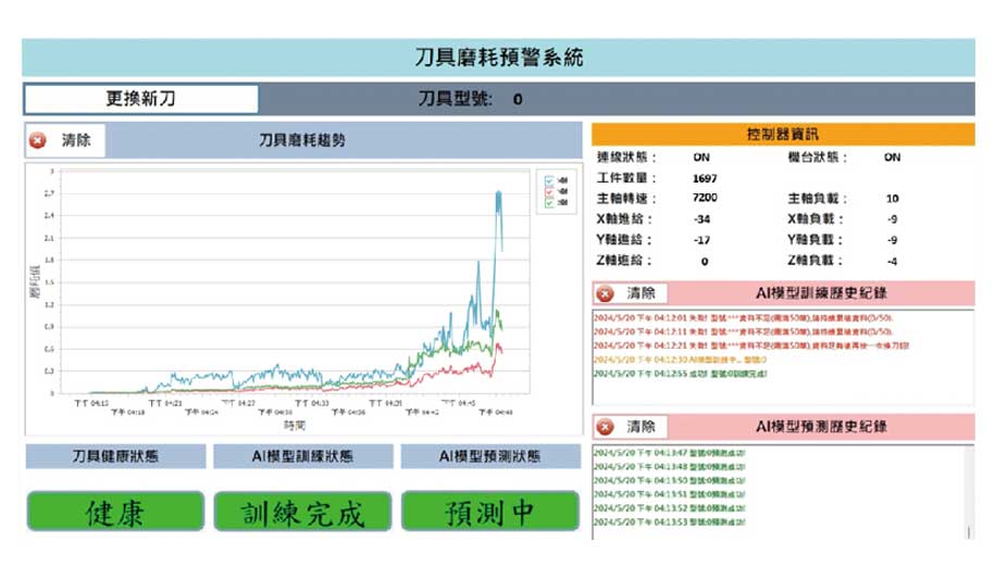 Intelligent-Tool-Condition-Monitoring-System.jpg