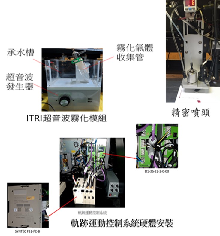 Rapid-Manufacturing-Atomized-Gas-Jet-Printing-Micro-Patterning-System.jpg