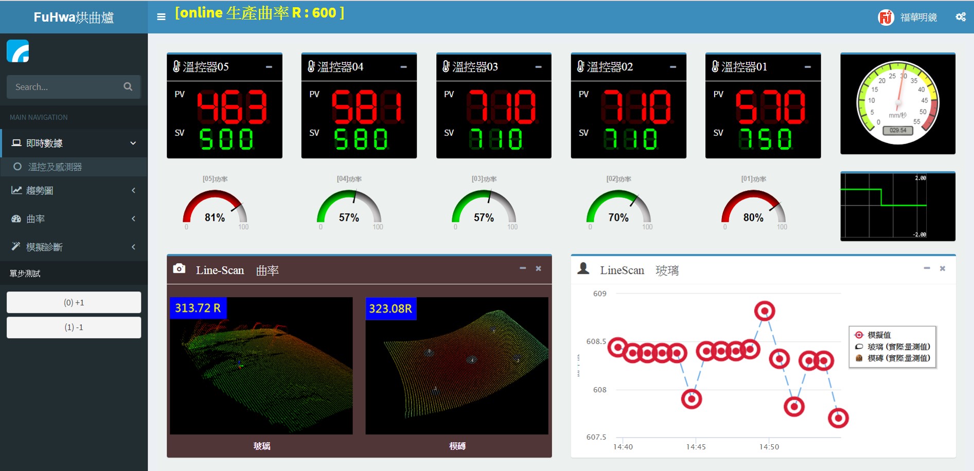 Web-based-status-awareness-of-process-equipment.jpg