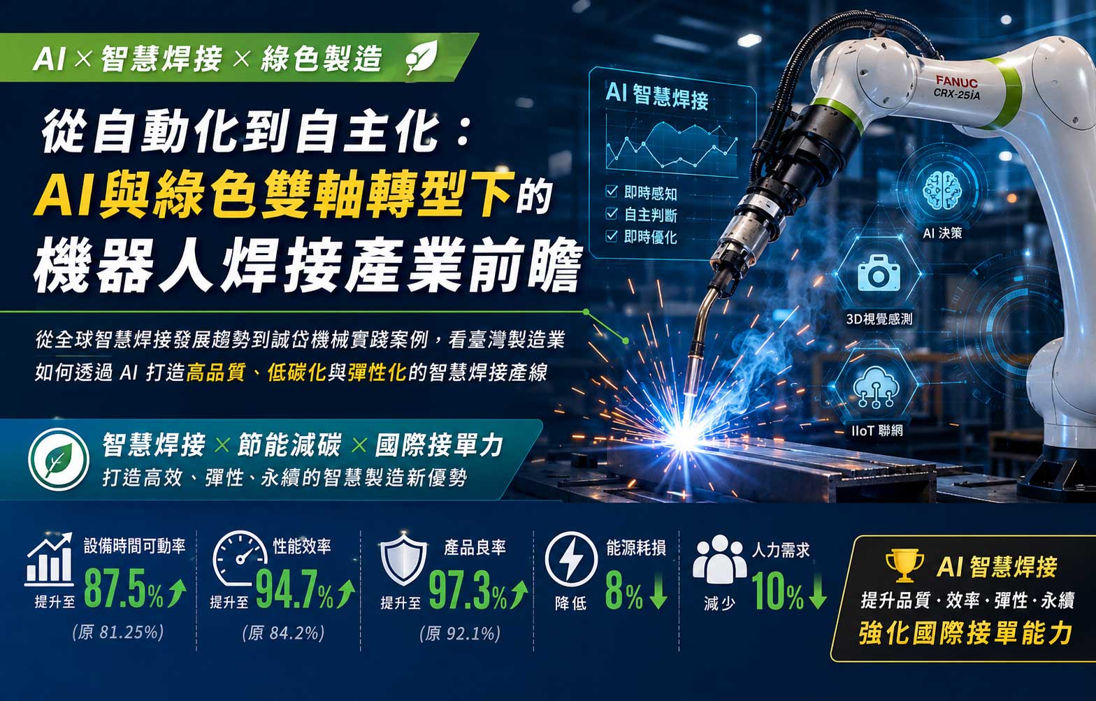 experts_ai-smart-welding-green-manufacturing.jpg