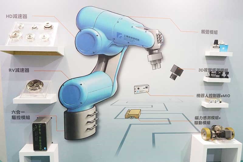 itri-mmsl-robot-module.jpg