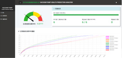 rd-semiconductor-vacuum-pump-smart-monitoring-solution.jpg