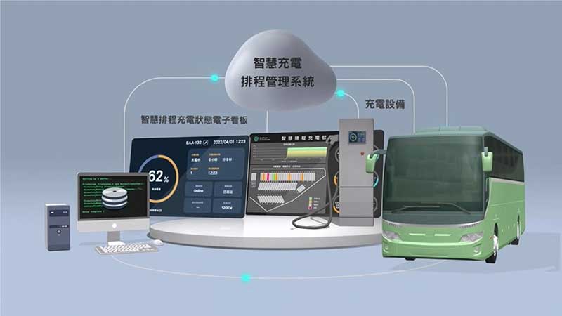 smart-charging-e-car-grid.jpg