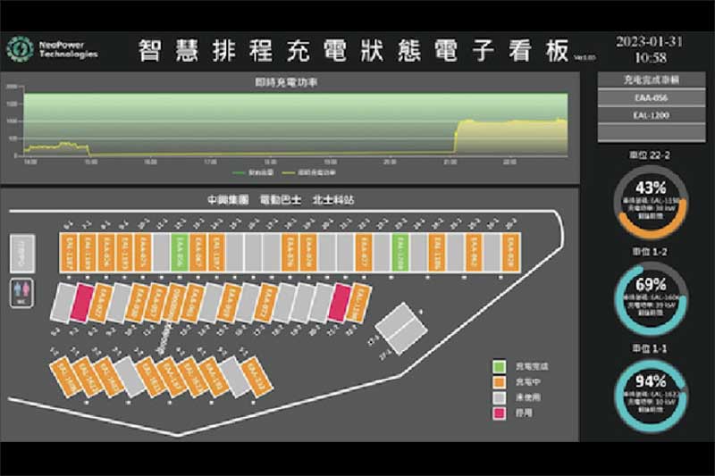smart-charging-managemen-and-scheduling-system.jpg