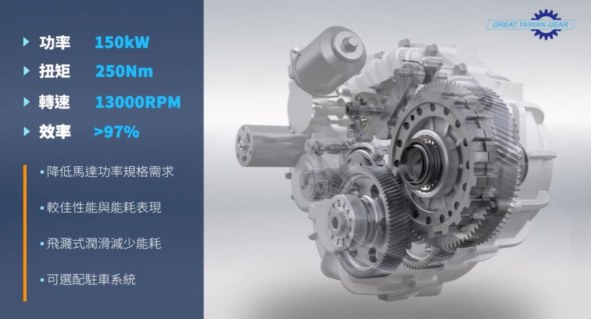 Electric-vehicle-two-speed-transmission-module.jpg