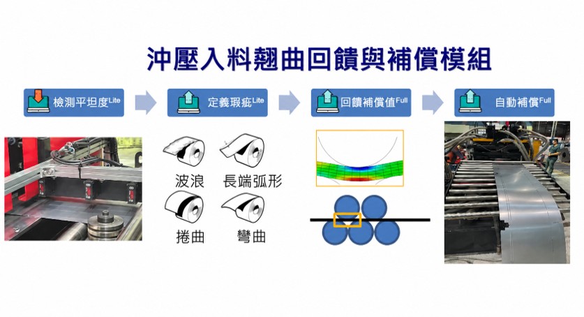 Sheet-metal-warping-AI-technology.jpg