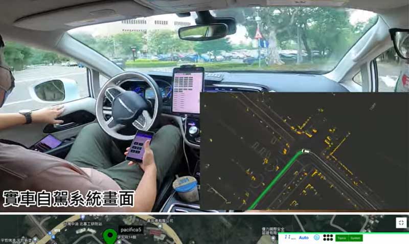 itri-Self-driving-car-v2x-Security-monitoring.jpg