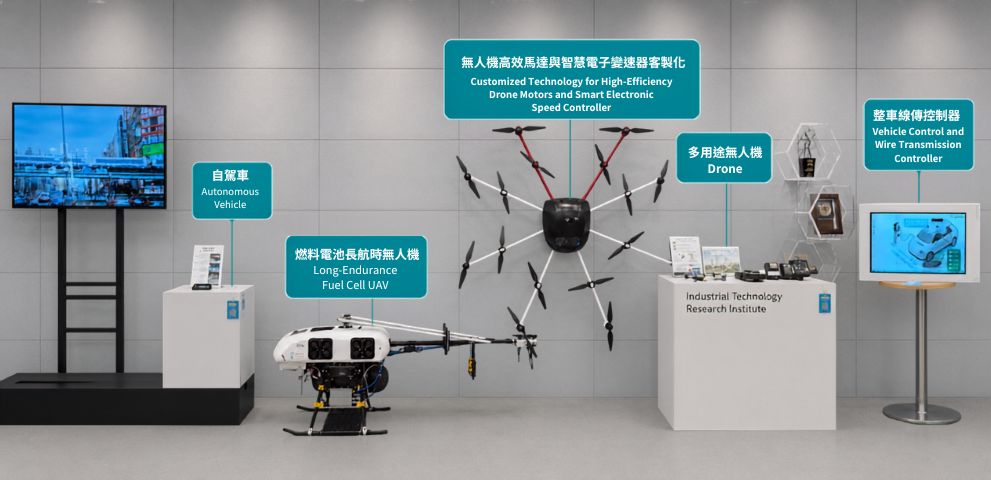 智慧載具相關技術，包含「LEAP 輕便可拆式輪椅動力模組」「整車線傳控制器」「起而行電動充電樁」「礙子清洗無人機」「整車線傳控制器」